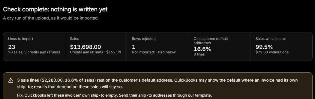 The Check step of an upload: lines read, sales, rows rejected, share of sales on customer default addresses, and a warning that three sales rest on a customer's default address.