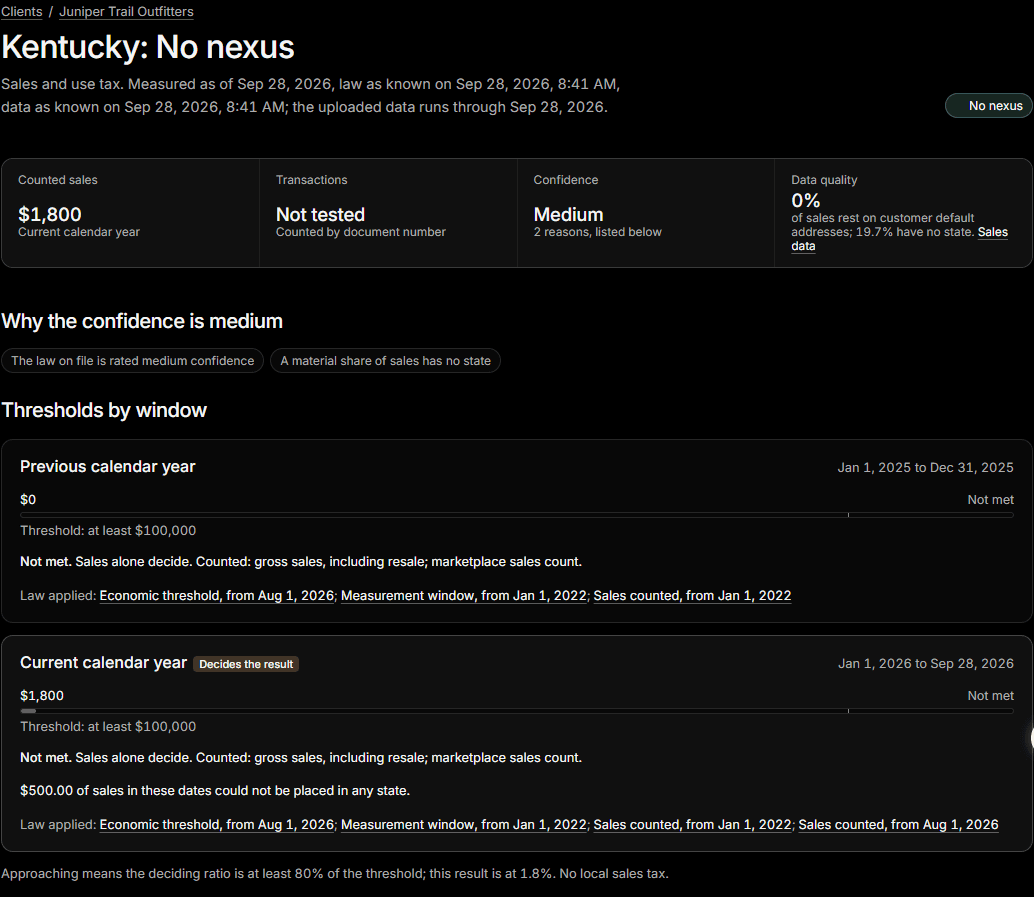 A Kentucky finding: counted sales, transactions, confidence and data quality, the two measurement windows against the threshold, and the law versions applied.
